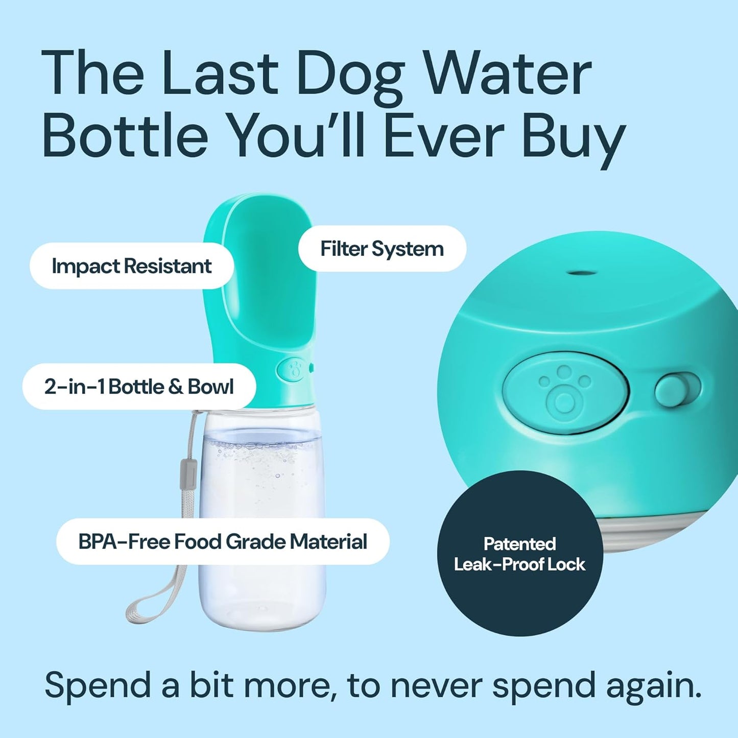 Dog Water Bottle, Lightweigh, Leak Proof Portable Travel Dog Water Dispenser - Perfect Puppy Drinking Bowl on the Go for Outdoor Walking and Hiking - Pet Accessories (19Oz, Blue)